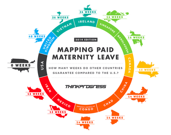 American Business Should Take the Lead on Paid Parental Leave